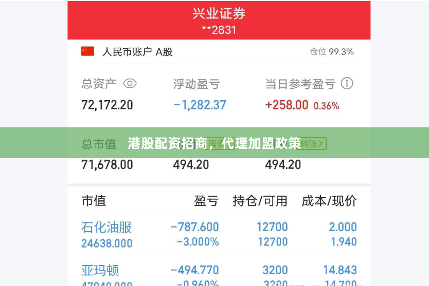 港股配资招商，代理加盟政策