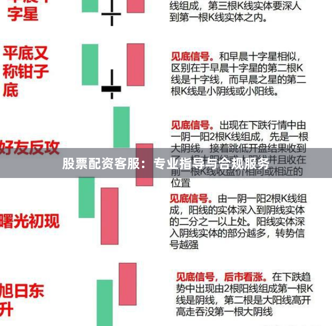 股票配资客服：专业指导与合规服务