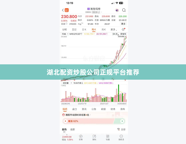 湖北配资炒股公司正规平台推荐