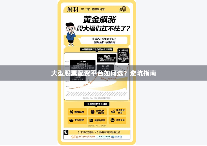 大型股票配资平台如何选？避坑指南